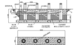 卓奥世鹏升降柱在施工过程有哪些细节你知道吗？