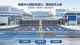 数据中心园区的道口，路障机怎么配