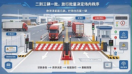 物流园区货车通道排队管理，路障机怎么配-卓奥世鹏
