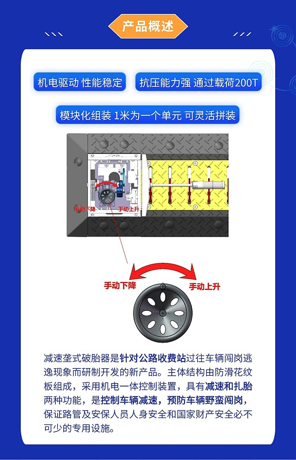 减速垄式机电破胎器文章配图