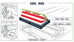油库、变电站、储备库为什么都在改出入口装路障机