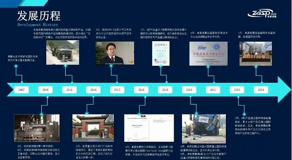 卓奥世鹏发展历程
